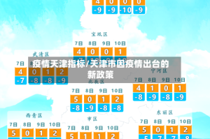 疫情天津指标/天津市因疫情出台的新政策