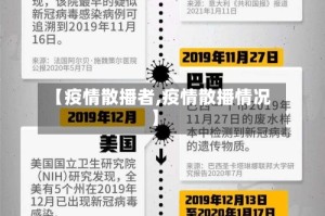 【疫情散播者,疫情散播情况】