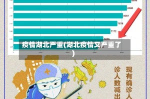 疫情湖北严重(湖北疫情又严重了)