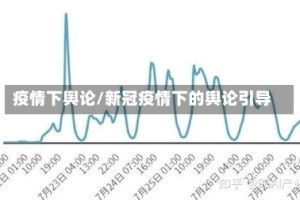 疫情下舆论/新冠疫情下的舆论引导