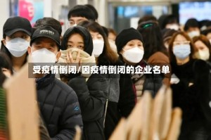 受疫情倒闭/因疫情倒闭的企业名单
