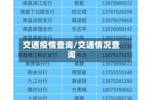 交通疫情查询/交通情况查询