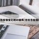 吉林市疫情变化统计图表(吉林市疫情地图)