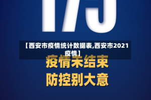 【西安市疫情统计数据表,西安市2021疫情】