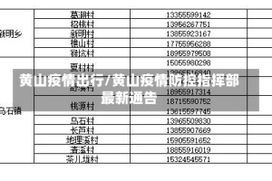 黄山疫情出行/黄山疫情防控指挥部最新通告