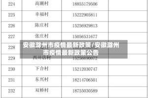 安徽滁州市疫情最新政策/安徽滁州市疫情最新政策公告