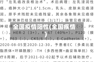 全国疫情阳性(全国疾情)