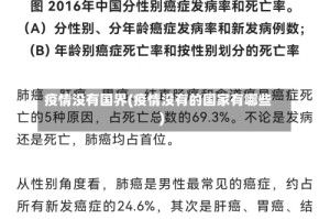 疫情没有国界(疫情没有的国家有哪些)
