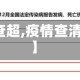 【疫情查超,疫情查清楚了吗】
