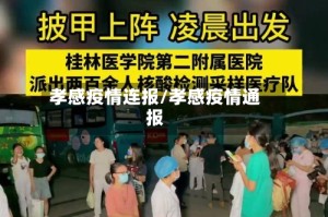孝感疫情连报/孝感疫情通报