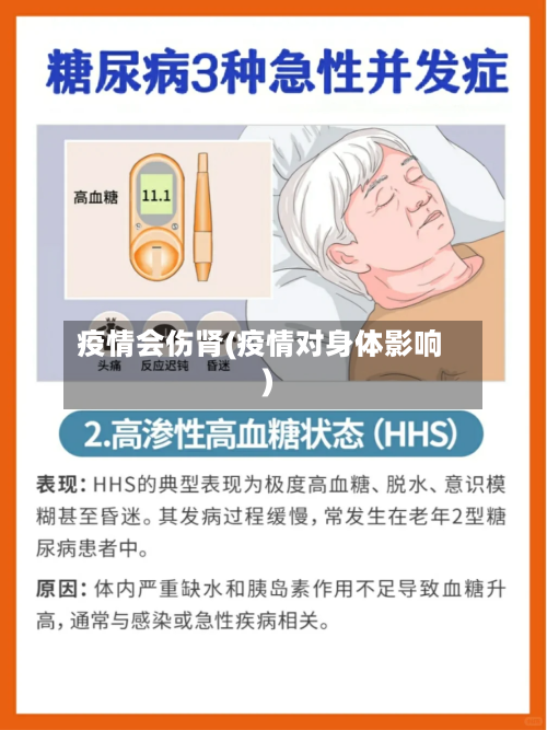 疫情会伤肾(疫情对身体影响)-第3张图片