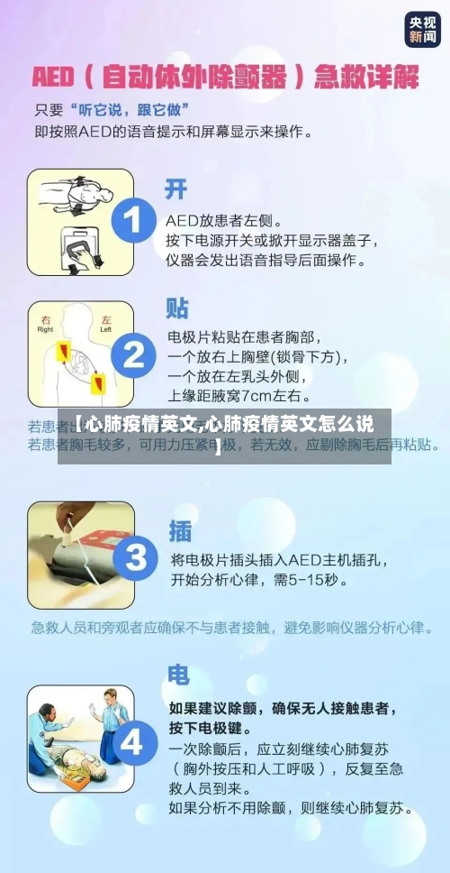 【心肺疫情英文,心肺疫情英文怎么说】-第1张图片