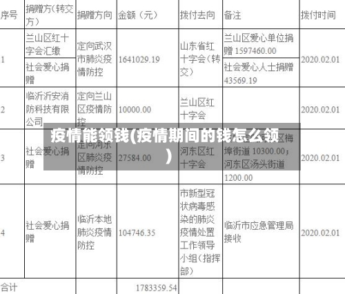疫情能领钱(疫情期间的钱怎么领)-第1张图片