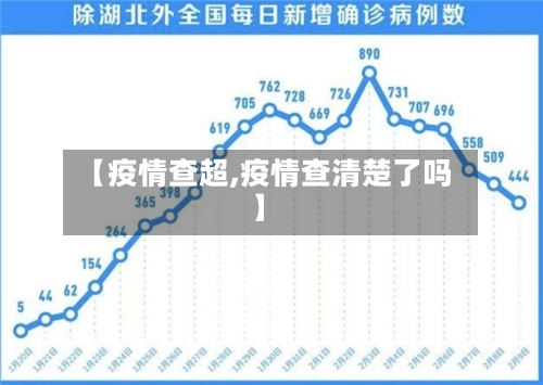 【疫情查超,疫情查清楚了吗】-第2张图片