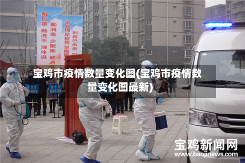 宝鸡市疫情数量变化图(宝鸡市疫情数量变化图最新)-第1张图片