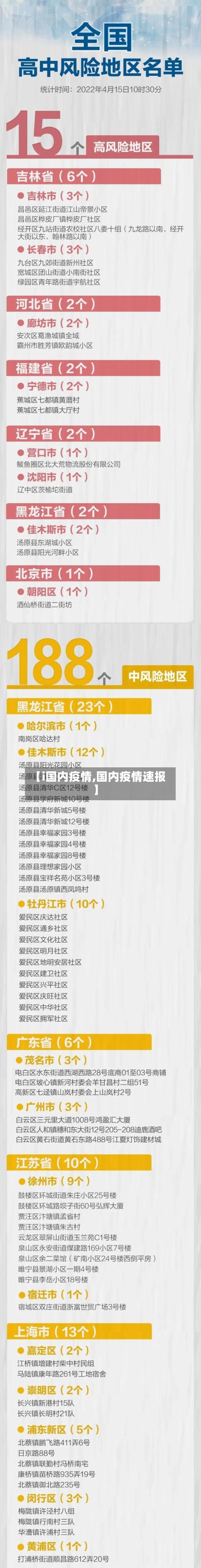 【i国内疫情,国内疫情速报】-第1张图片