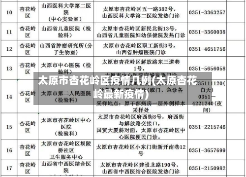太原市杏花岭区疫情几例(太原杏花岭最新疫情)-第1张图片