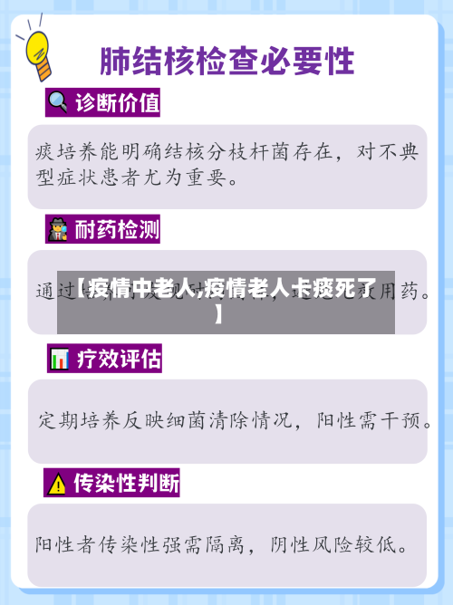 【疫情中老人,疫情老人卡痰死了】-第1张图片