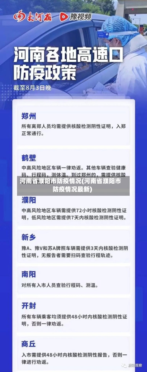 河南省濮阳市防疫情况(河南省濮阳市防疫情况最新)-第3张图片
