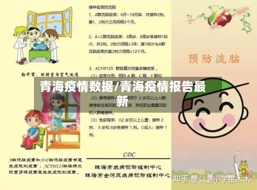 青海疫情数据/青海疫情报告最新-第3张图片