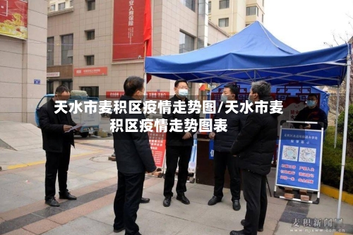 天水市麦积区疫情走势图/天水市麦积区疫情走势图表-第1张图片