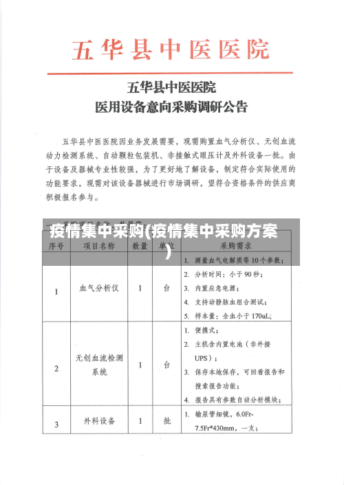 疫情集中采购(疫情集中采购方案)-第2张图片