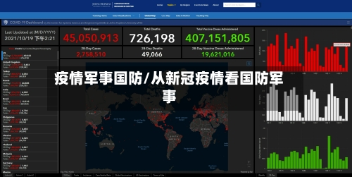 疫情军事国防/从新冠疫情看国防军事-第3张图片