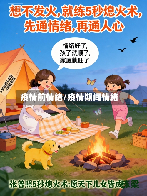 疫情前情绪/疫情期间情绪-第3张图片