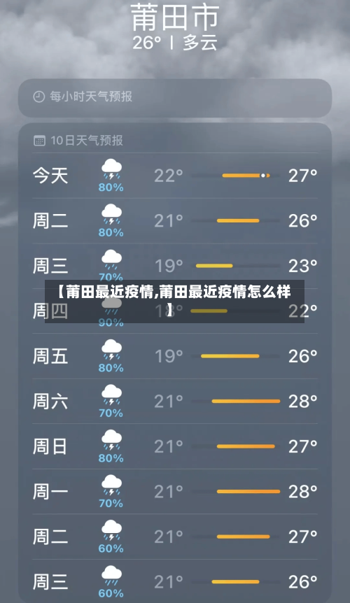 【莆田最近疫情,莆田最近疫情怎么样】-第1张图片