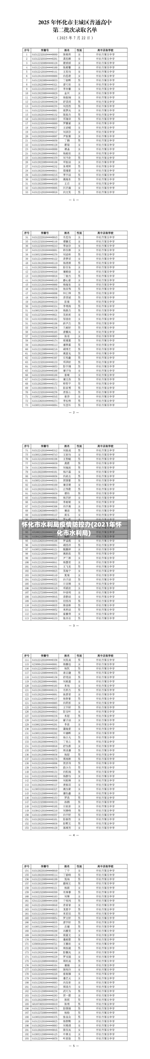 怀化市水利局疫情防控办(2021年怀化市水利局)-第2张图片