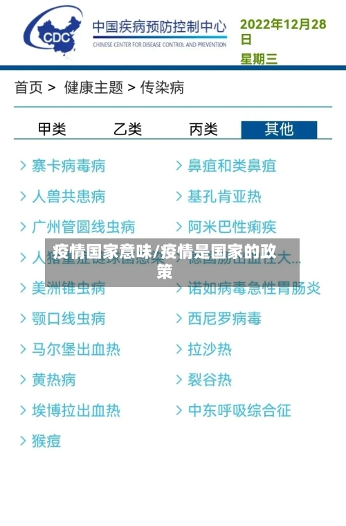 疫情国家意味/疫情是国家的政策-第1张图片