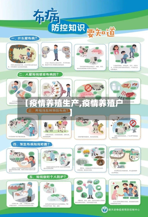 【疫情养殖生产,疫情养殖户】-第1张图片