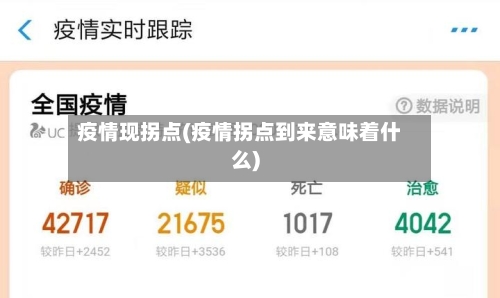 疫情现拐点(疫情拐点到来意味着什么)-第3张图片