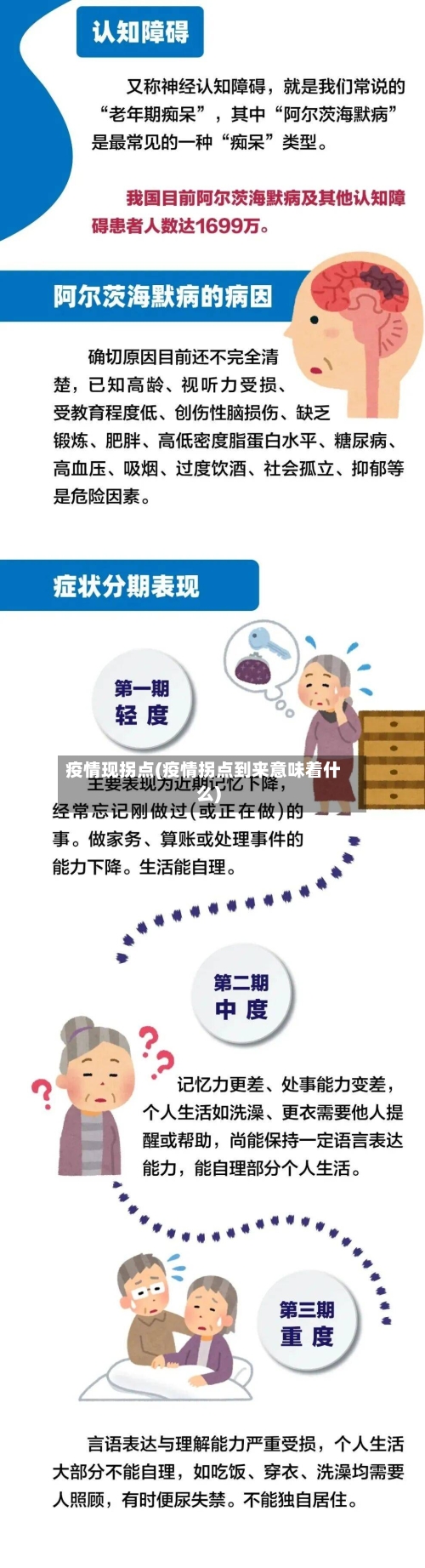 疫情现拐点(疫情拐点到来意味着什么)-第1张图片