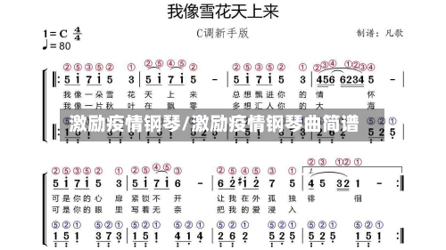 激励疫情钢琴/激励疫情钢琴曲简谱-第1张图片