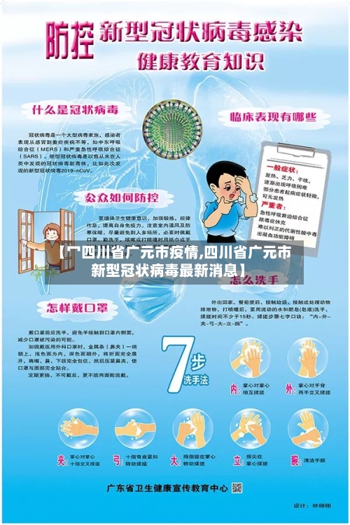 【冖四川省广元市疫情,四川省广元市新型冠状病毒最新消息】-第1张图片