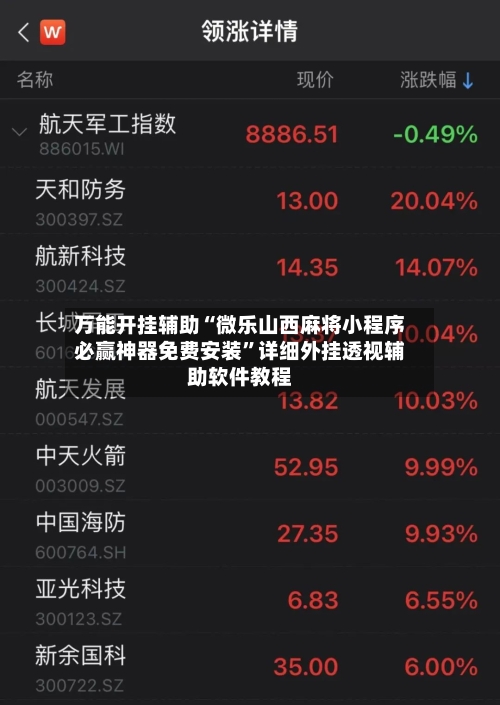 万能开挂辅助“微乐山西麻将小程序必赢神器免费安装”详细外挂透视辅助软件教程-第1张图片