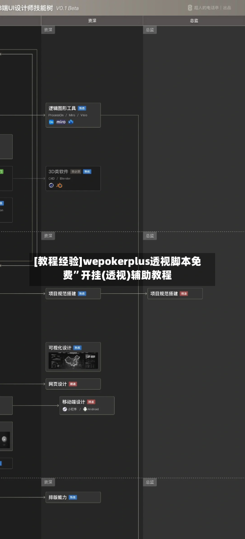 [教程经验]wepokerplus透视脚本免费	”开挂(透视)辅助教程-第1张图片