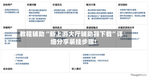 教程辅助“新上游大厅辅助器下载”详细分享装挂步骤!-第3张图片