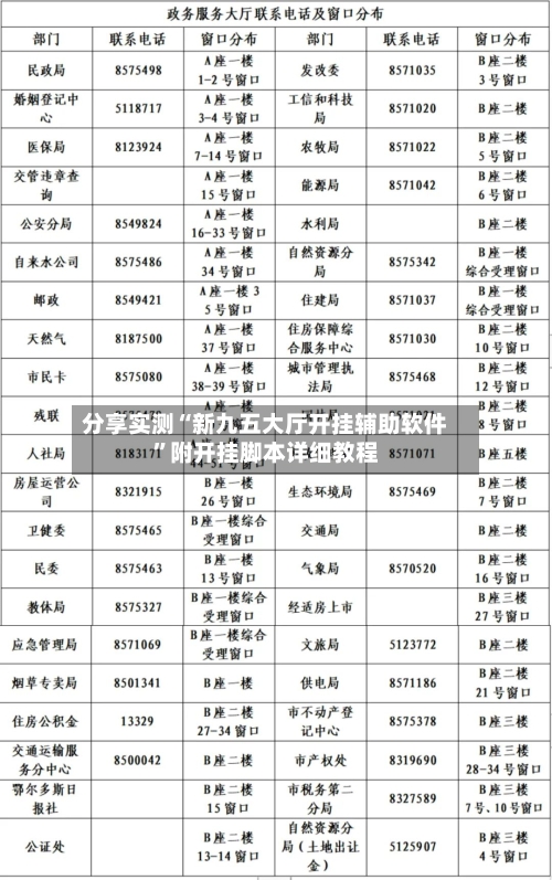 分享实测“新九五大厅开挂辅助软件”附开挂脚本详细教程-第1张图片