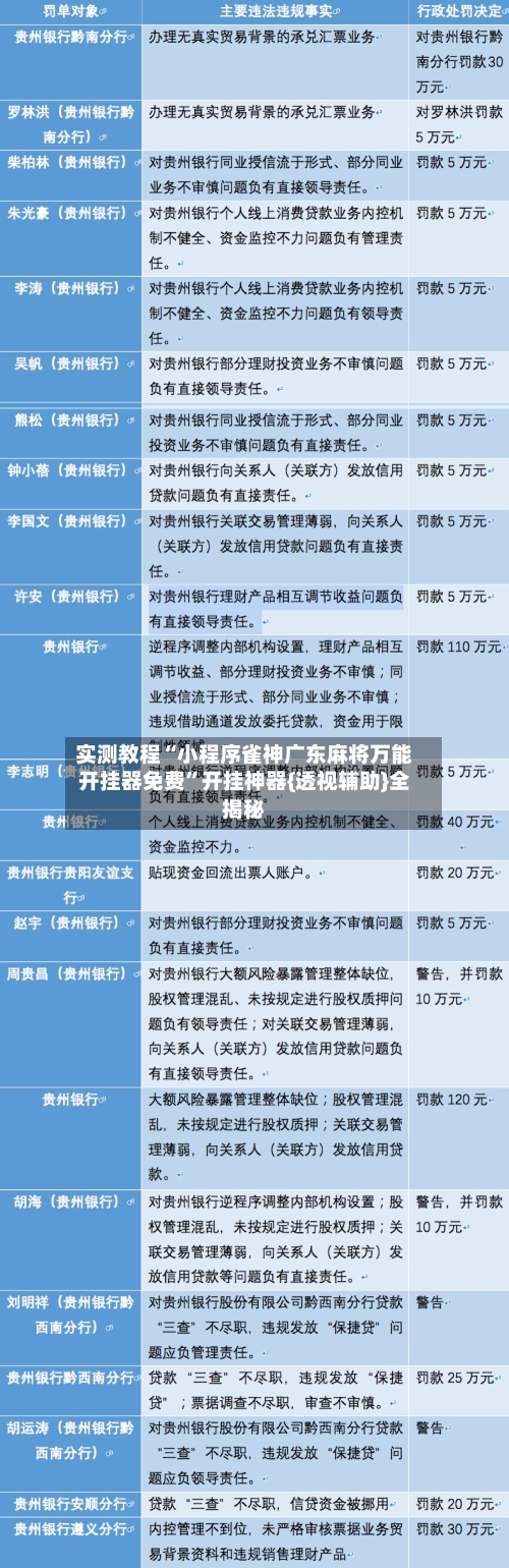 实测教程“小程序雀神广东麻将万能开挂器免费	”开挂神器{透视辅助}全揭秘-第2张图片