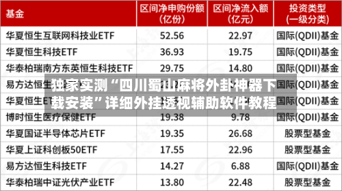 独家实测“四川蜀山麻将外卦神器下载安装”详细外挂透视辅助软件教程-第1张图片