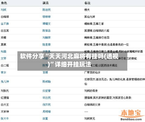 软件分享“天天河北麻将有挂吗(透视)”详细开挂玩法-第2张图片