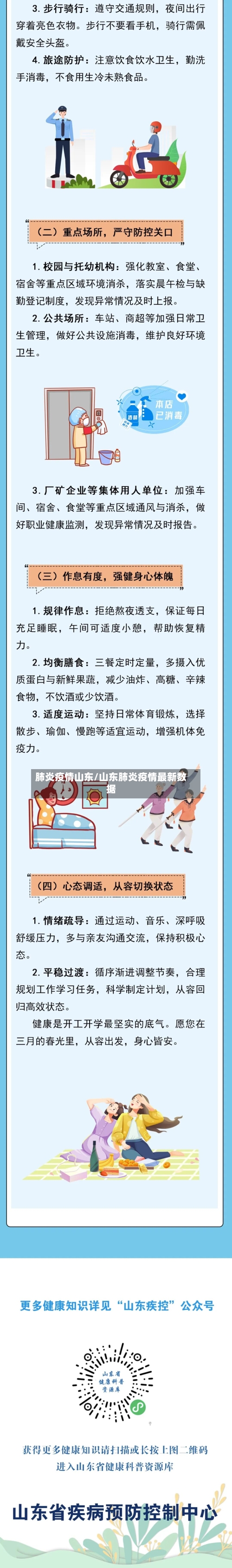 肺炎疫情山东/山东肺炎疫情最新数据-第1张图片