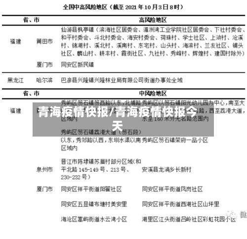 青海疫情快报/青海疫情快报今天-第1张图片