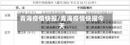 青海疫情快报/青海疫情快报今天-第3张图片