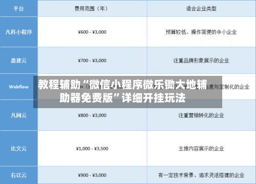 教程辅助“微信小程序微乐锄大地辅助器免费版”详细开挂玩法-第2张图片